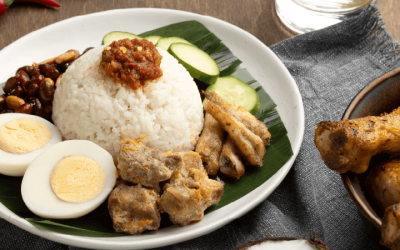 Indonesia’s Food & Beverage Industry Trend 2024